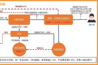 吧友选谁？B费停赛谁将担任曼联队长？滕哈赫：还没有想好！